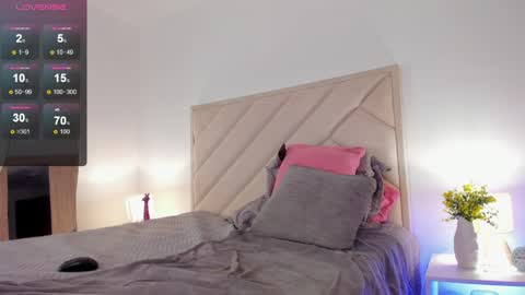 Sofia Jo                                                                                            IG sofisj023 online show from June 4, 2:17 am