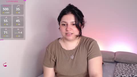 Laura   .....  online show from May 3, 10:57 pm