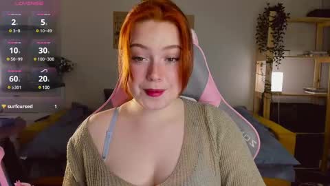 Snapshot of sofy_benson chatting on March 3, 2:31 pm Sofy online show from March 3, 2:31 pm