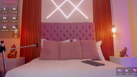 sophia_turneer online show from March 1, 9:53 am