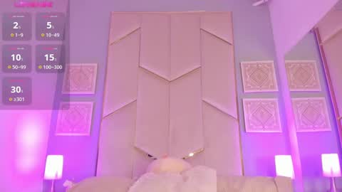 Snapshot of sophiasmiths_ chatting on January 16, 8:57 pm SophiaSmiths online show from January 16, 8:57 pm