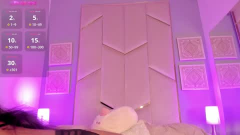 Snapshot of sophiasmiths_ chatting on January 10, 9:10 pm SophiaSmiths online show from January 10, 9:10 pm