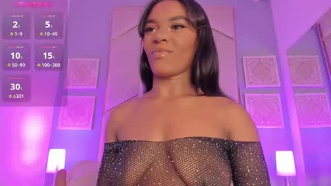 Snapshot of sophiasmiths_ chatting on January 27, 9:22 pm SophiaSmiths online show from January 27, 9:22 pm