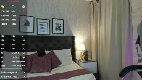 sophie__blare online show from July 30, 9:04 pm