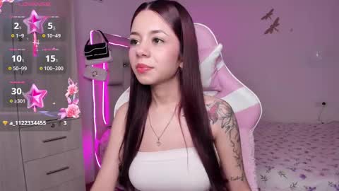 Snapshot of sophie_russo2 chatting on October 9, 5:22 am Sophie online show from October 9, 5:22 am