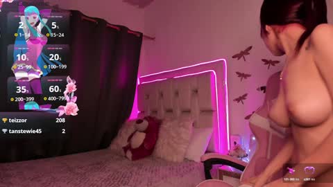 Snapshot of sophie_russo2 chatting on January 21, 3:48 am Sophie online show from January 21, 3:48 am