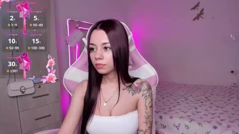 Snapshot of sophie_russo2 chatting on October 5, 4:50 am Sophie online show from October 5, 4:50 am