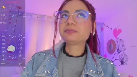   Sophie  IG sophiecherry es   online show from January 7, 9:25 pm