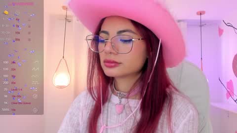   Sophie  IG sophiecherry es   online show from January 21, 10:08 pm