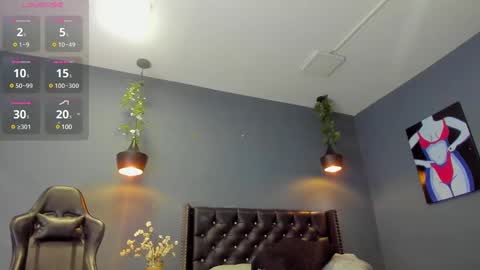 Snapshot of sophiietaylor_ chatting on January 22, 11:53 pm Sophie Taylor online show from January 22, 11:53 pm