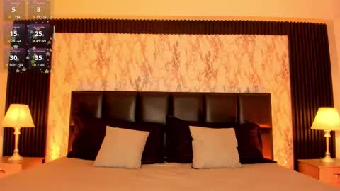 Amelia      GTM-5 817       IG Spicychoco am online show from November 3, 12:09 pm