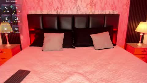 Amelia      GTM-5 817       IG Spicychoco am online show from November 27, 1:03 pm