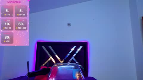 summer_girls01 online show from January 14, 3:44 am