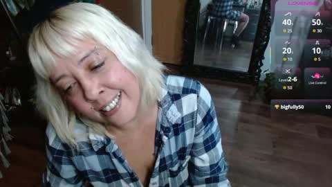 Sunni Knight online show from April 28, 1:36 am