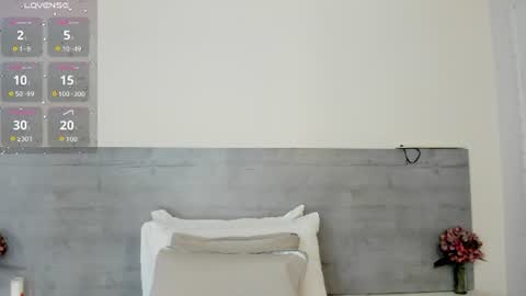 sunnywhitee online show from July 1, 7:35 pm