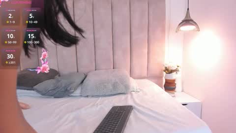 Snapshot of sussan_rave chatting on October 3, 2:00 pm sussan_rave online show from October 3, 2:00 pm