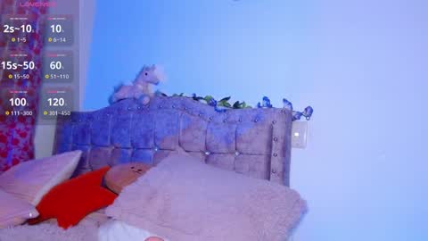 Sthefany Lauren Independent Model  online show from February 7, 12:53 am