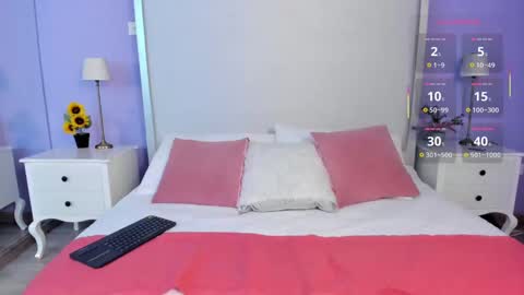 Snapshot of sweet_blueberry_ chatting on October 8, 8:35 pm sweet blueberry online show from October 8, 8:35 pm