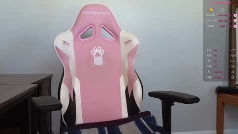 Sweet Dee online show from September 15, 6:26 pm