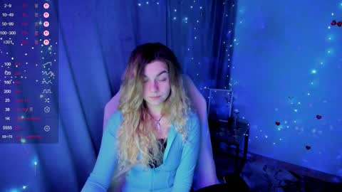 sweetfoyou online show from February 9, 7:32 am