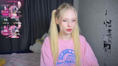 Snapshot of sweetielis chatting on February 7, 1:11 pm sweetie Lisa3 online show from February 7, 1:11 pm