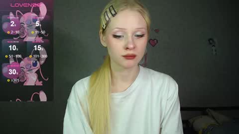 Snapshot of sweetielis chatting on March 3, 7:35 pm sweetie Lisa3 online show from March 3, 7:35 pm