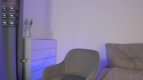 Snapshot of sweetkira1 chatting on January 15, 4:00 pm SweetKira1 online show from January 15, 4:00 pm