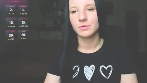 Sweet Shy online show from May 15, 6:54 pm