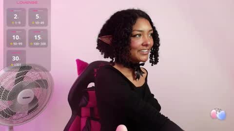 Snapshot of sweett_m00n chatting on September 16, 4:42 am sweett m00n online show from September 16, 4:42 am