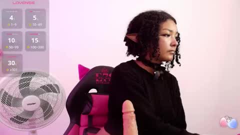 Snapshot of sweett_m00n chatting on October 14, 3:20 am sweett m00n online show from October 14, 3:20 am