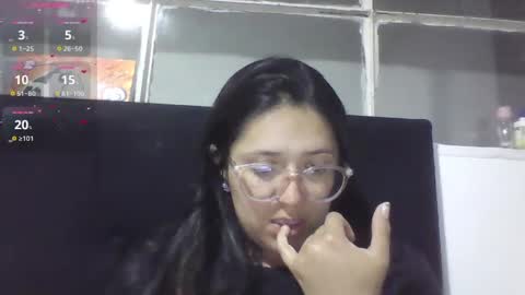 Snapshot of sweetyypeach chatting on October 9, 4:16 am sweetyypeach online show from October 9, 4:16 am