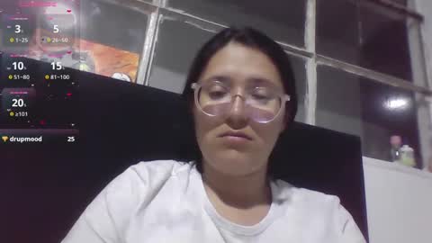 Snapshot of sweetyypeach chatting on October 10, 5:12 am sweetyypeach online show from October 10, 5:12 am