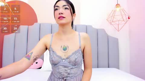 Snapshot of thailycherry chatting on February 22, 8:26 pm Thaily online show from February 22, 8:26 pm
