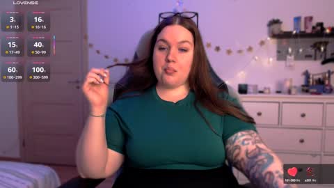 Tina online show from February 7, 3:19 pm