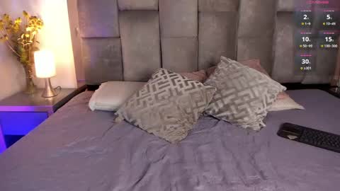 TYRA   online show from May 3, 2:09 pm