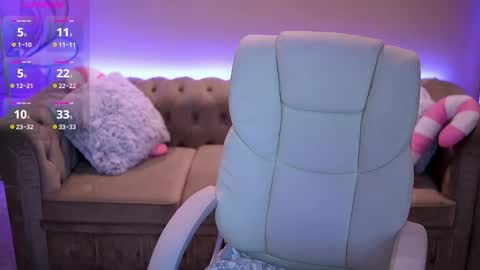 V A L E R Y  M U R online show from January 17, 3:25 am