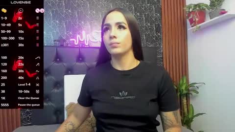 Snapshot of vichy_evans chatting on December 6, 8:06 pm Vichy Everyday From 1400 to 2130 Col Time online show from December 6, 8:06 pm