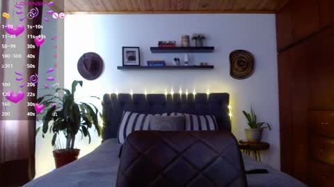 Snapshot of victoria_martelo chatting on February 26, 4:05 pm VICTORIA MARTELO online show from February 26, 4:05 pm