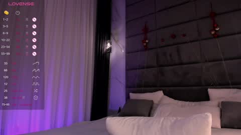 Viola online show from January 16, 1:27 am