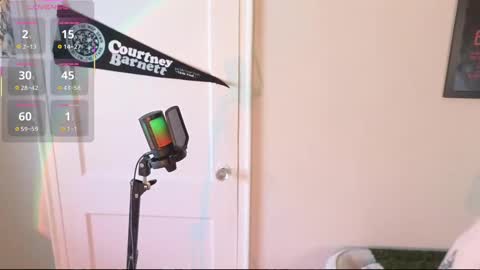 Snapshot of violetwinter666 chatting on February 21, 3:10 pm Violet Winter  indie sleaze goth girl next door online show from February 21, 3:10 pm