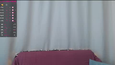 Snapshot of wendy_addams chatting on February 27, 12:02 pm Wendy online show from February 27, 12:02 pm