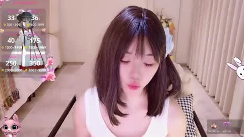 xiaoyu ko online show from May 1, 11:30 pm