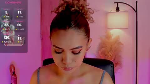 Snapshot of ximena_sotto1 chatting on February 14, 9:43 pm camila online show from February 14, 9:43 pm