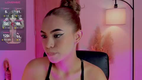 Snapshot of ximena_sotto1 chatting on January 5, 10:08 pm camila online show from January 5, 10:08 pm