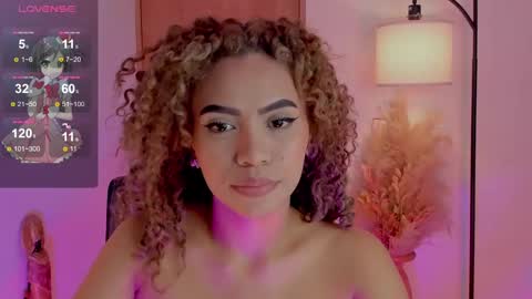 Snapshot of ximena_sotto1 chatting on January 12, 8:03 pm camila online show from January 12, 8:03 pm