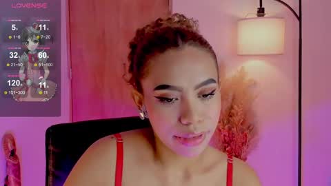 Snapshot of ximena_sotto1 chatting on January 23, 11:48 pm camila online show from January 23, 11:48 pm