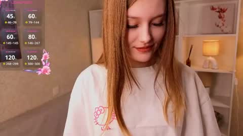 Kate online show from May 6, 1:09 am