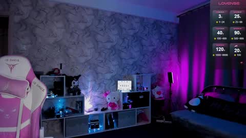 Aleksandra online show from December 9, 2:02 am