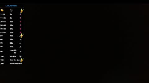 chloe cattalina online show from April 15, 5:35 pm