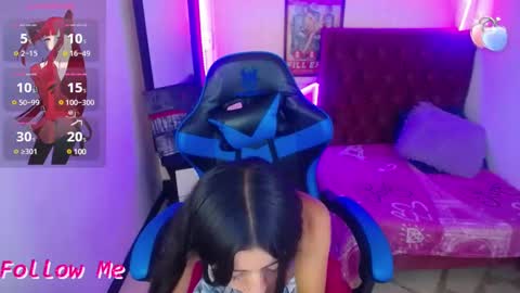 Snapshot of zoe_connor19 chatting on January 20, 8:50 pm Z O E online show from January 20, 8:50 pm